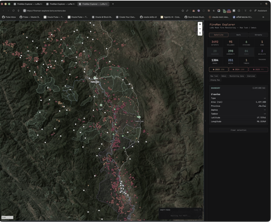 Fireman Tracker