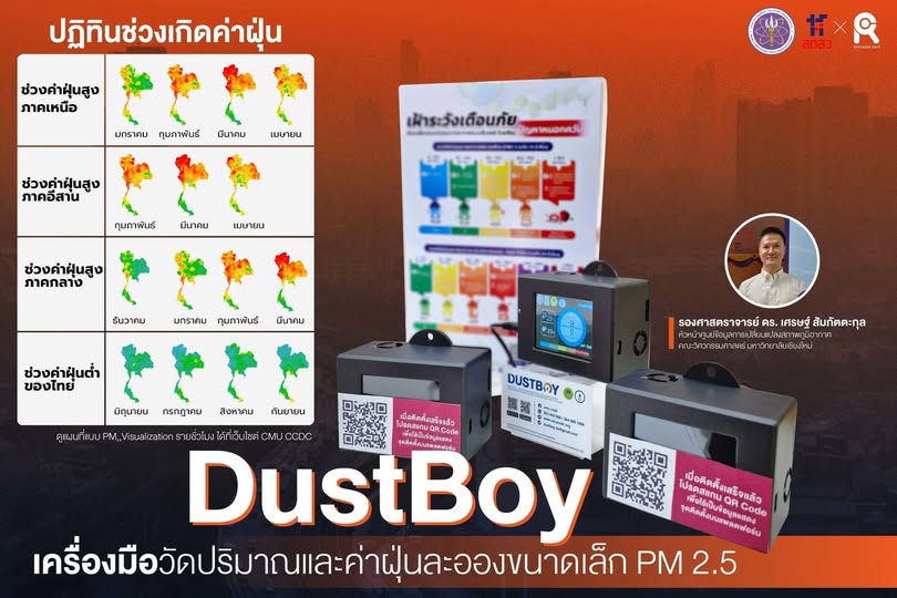 DustBoy 