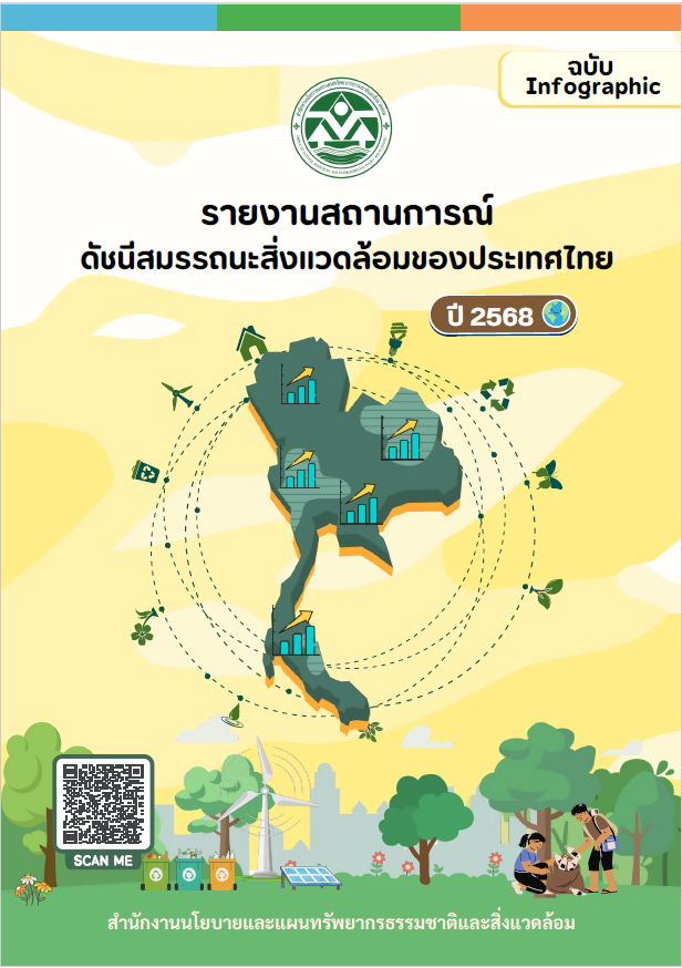 รายงานสถานการณ์ดัชนีสมรรถนะสิ่งแวดล้อมของประเทศไทย ปี 2568 (Infographic)