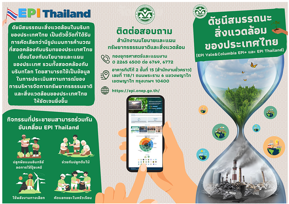 ดัชนีสมรรถนะสิ่งแวดล้อมในบริบทของประเทศไทย (EPI Thailand)