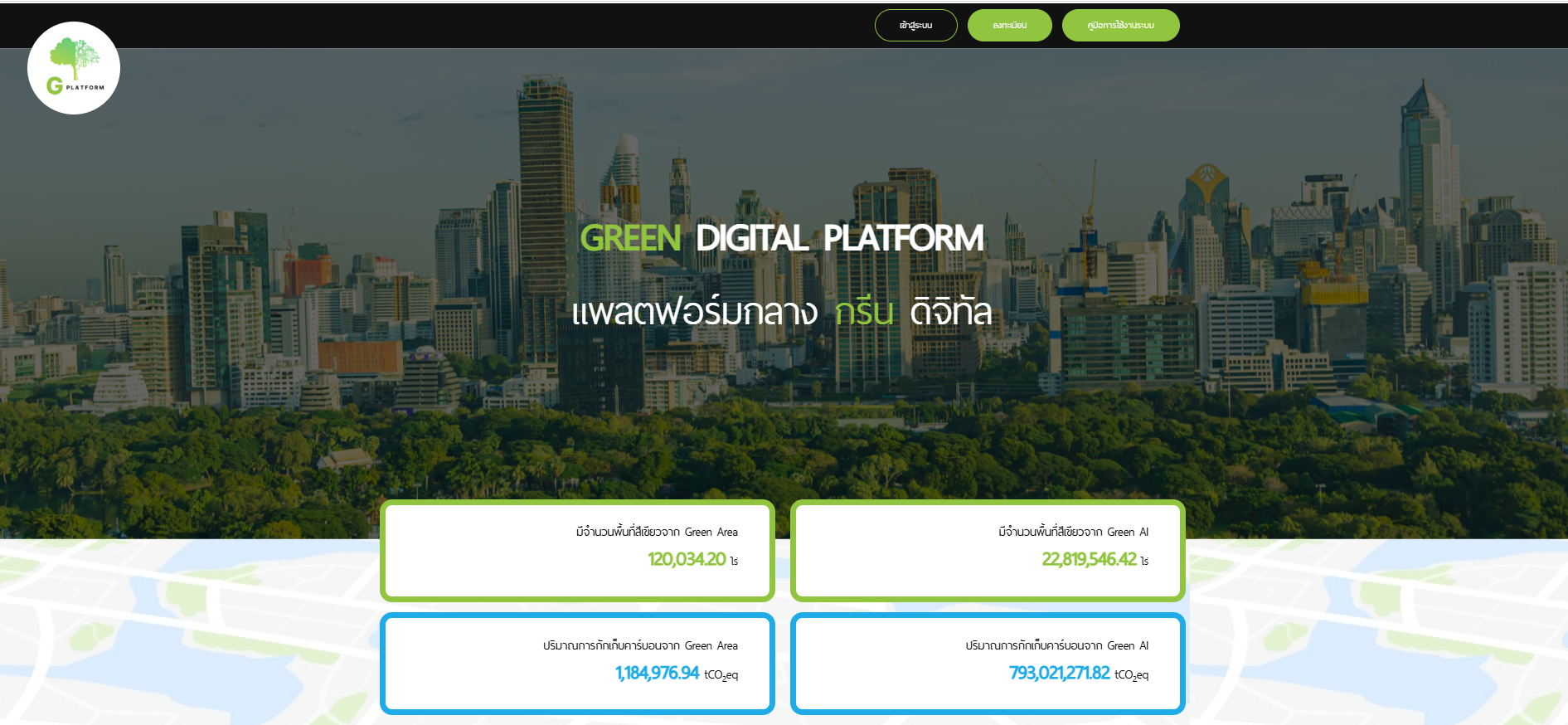 Green Digital Platform