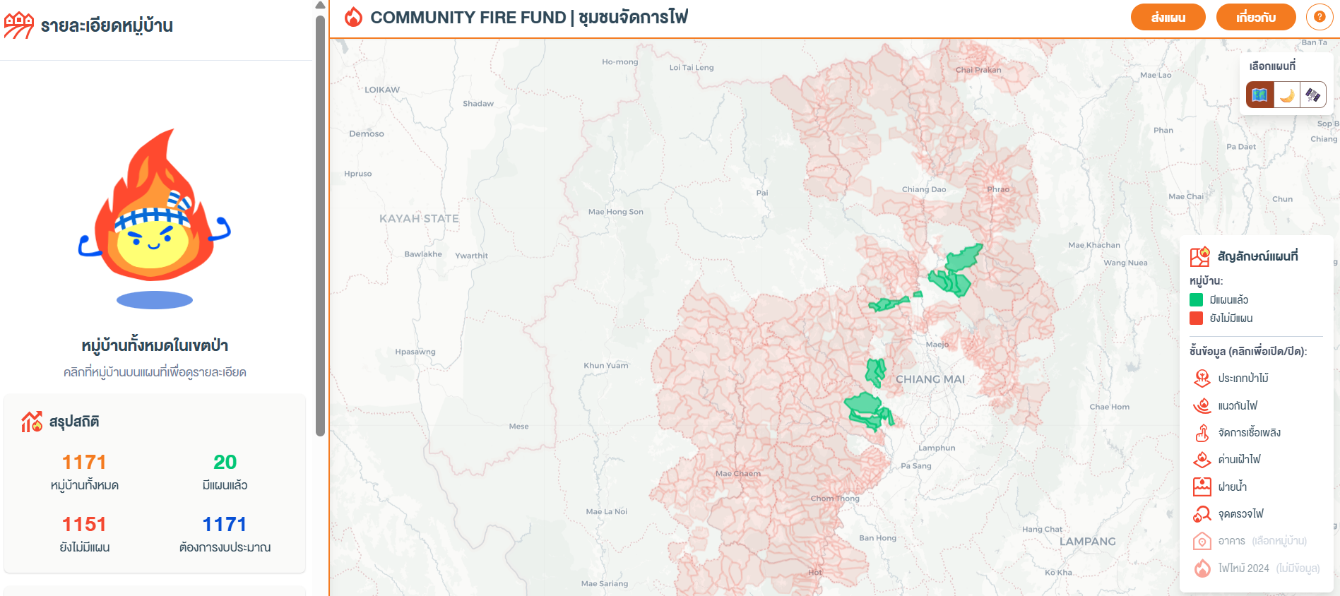 ชุมชนจัดการไฟ