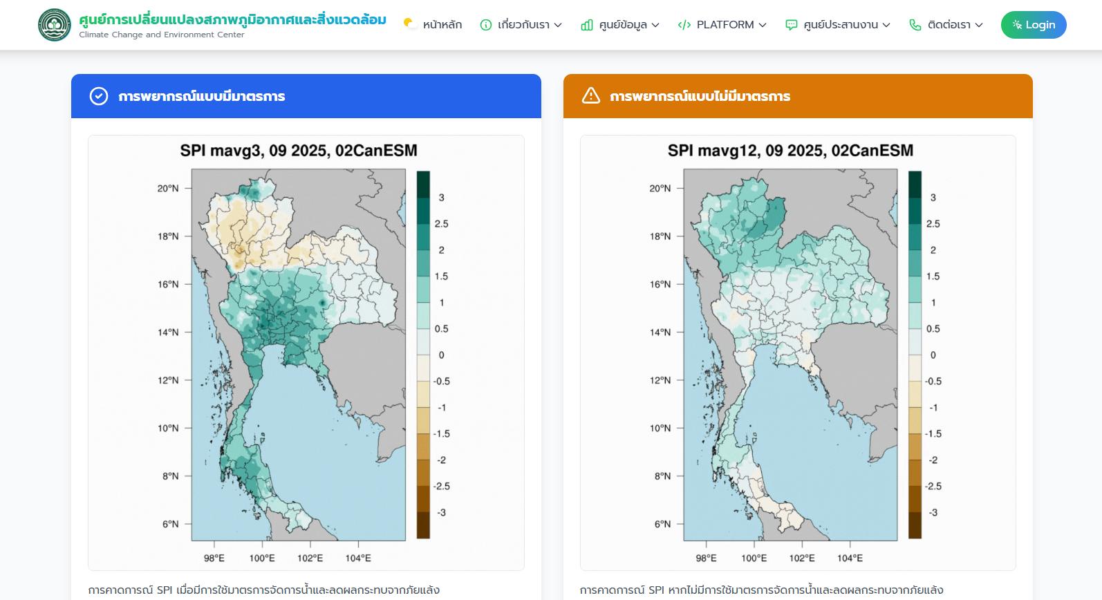 ดัชนีวัดความแห้งแล้ง (Standardized Precipitation Index : SPI)