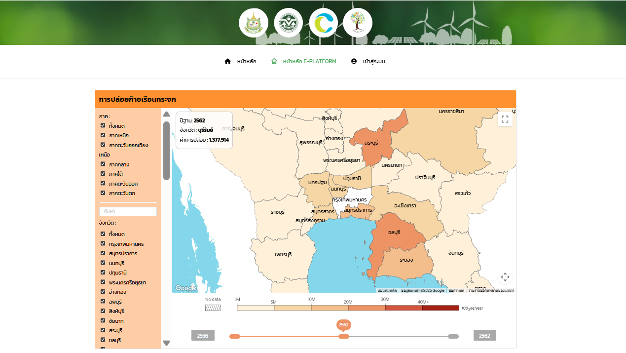 ระบบสารสนเทศเพื่อสนับสนุนการายงานข้อมูลระดับจังหวัด (E-Platform)