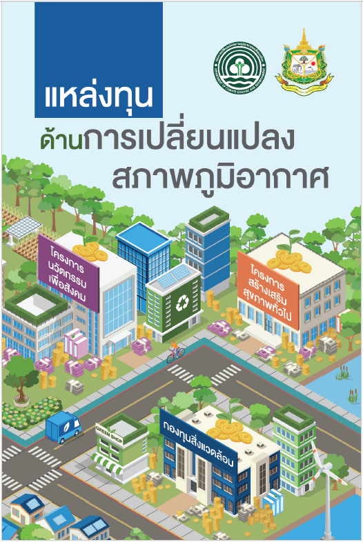 แหล่งทุนด้านการเปลี่ยนแปลงสภาพภูมิอากาศ